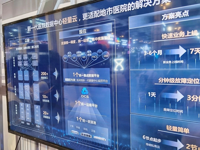 醫(yī)利捷“新一代醫(yī)院數(shù)據(jù)中心”亮相華為全聯(lián)接大會2023-3.jpg